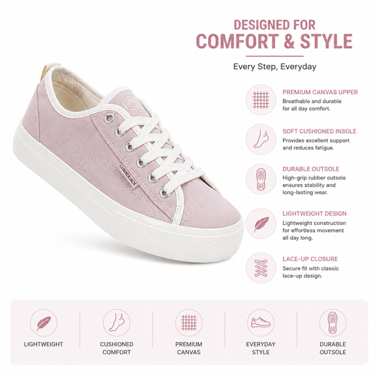 Lumberjack Ravenne Women's Dusty Rose Canvas Sneakers