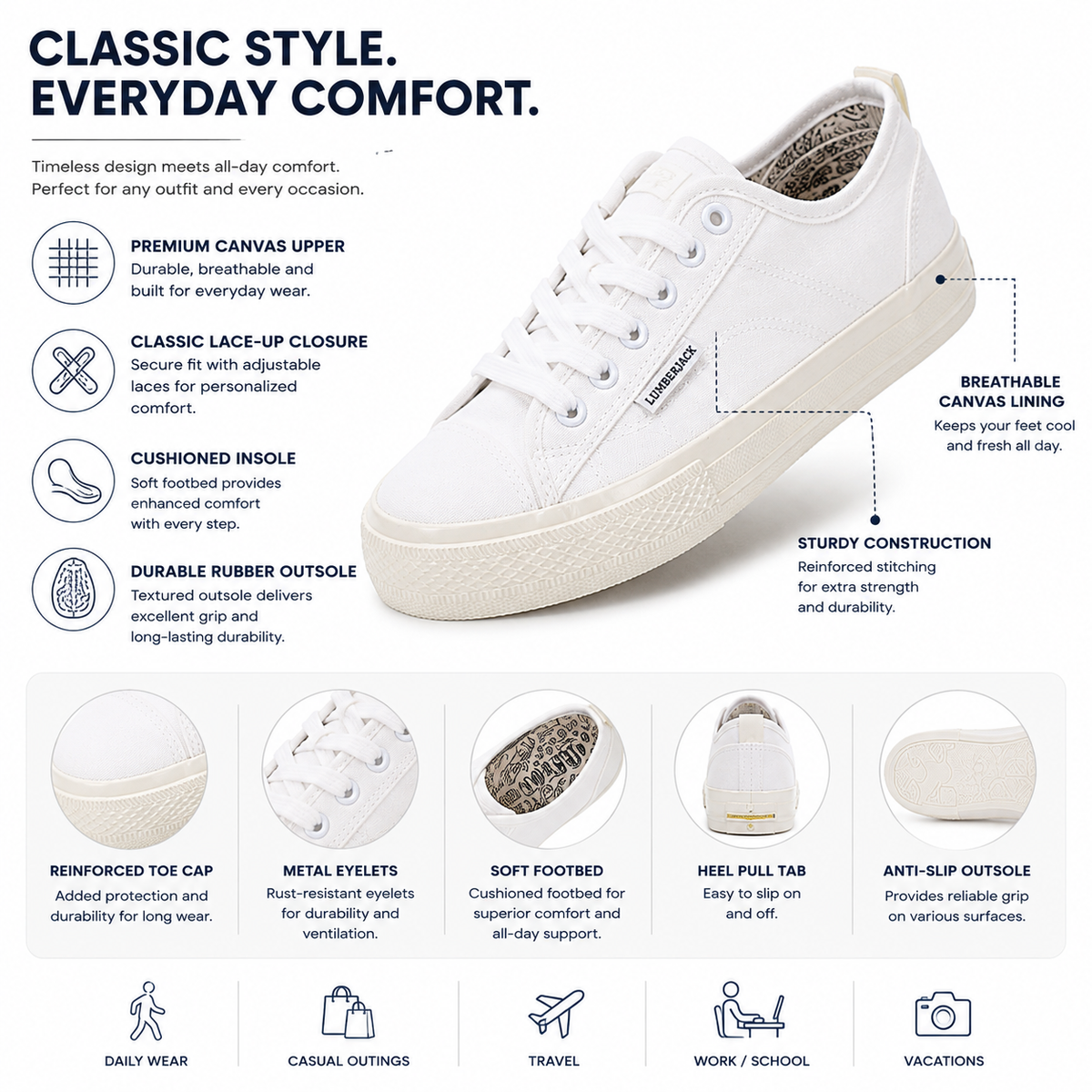 Lumberjack Ravenne Women's White Canvas Sneakers