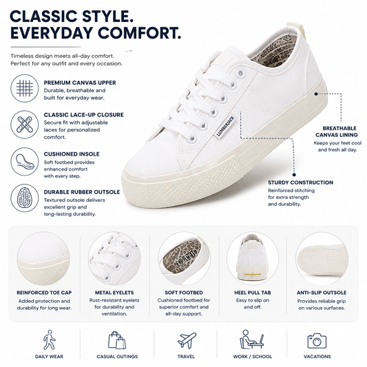 Lumberjack Ravenne Women's White Canvas Sneakers