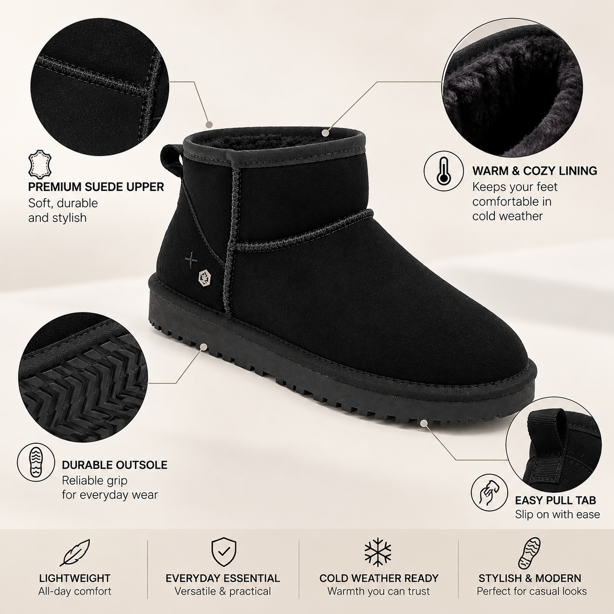 Black suede ankle-height slipper boot with feature callout circles and text highlighting premium suede upper, warm cozy lining, durable outsole, and easy pull tab on a light beige background.