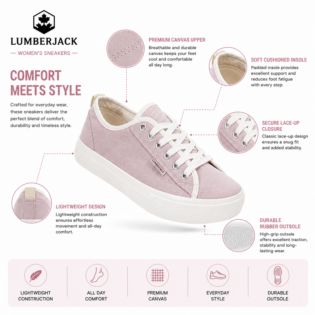 Lumberjack Ravenne Women's Dusty Rose Canvas Sneakers
