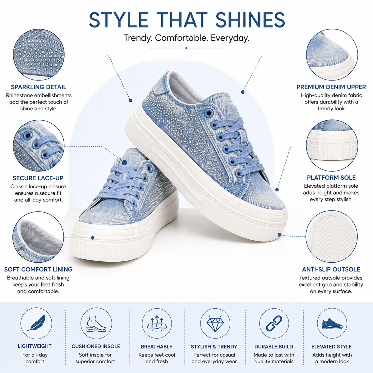 Lumberjack Anya Jean Women’s Denim Platform Sneakers – Blue