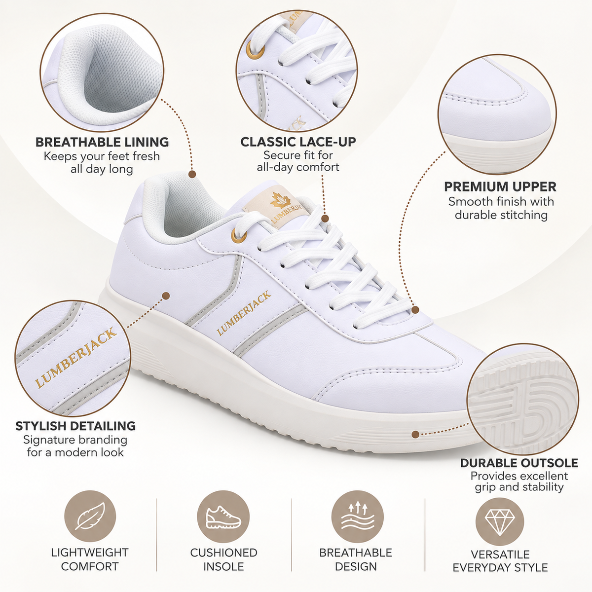 Lumberjack Fridy White Women’s Casual Lifestyle Sneakers