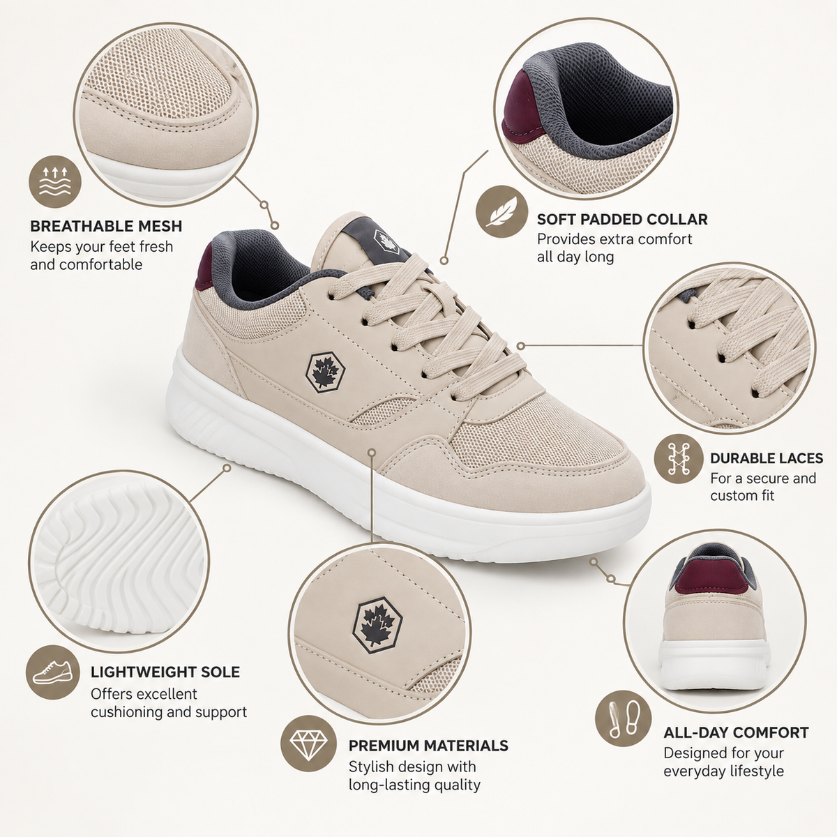 A beige low-top sneaker with white soles and dark navy accents, shown on a light beige background with six circular detail callouts and text labels highlighting features like breathable mesh, padded collar, durable laces, lightweight sole, premium materials, and all-day comfort.