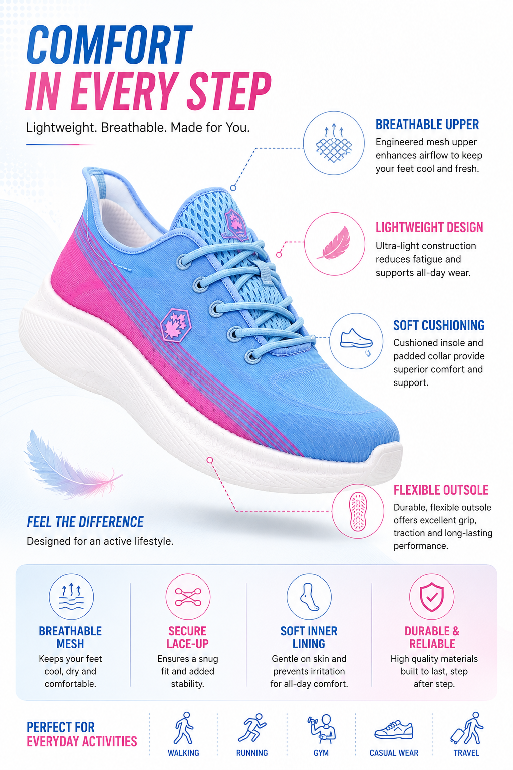 Lumberjack Venda Blue Women's Lifestyle Sneakers UAE